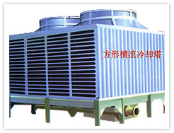 ���κ���ʽ��ȴ��